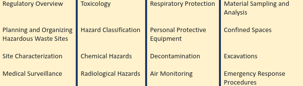 Topics for the 24 hour OSHA training