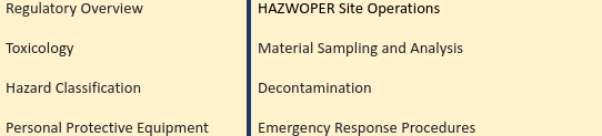 Topics for the 8 hour HAZWOPER refresher training