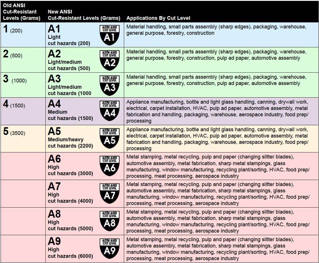 https://www.safeopedia.com/wp-content/uploads/2023/07/bf7b7d2e-bf0f-4521-83ab-3e97180aeb59.jpg