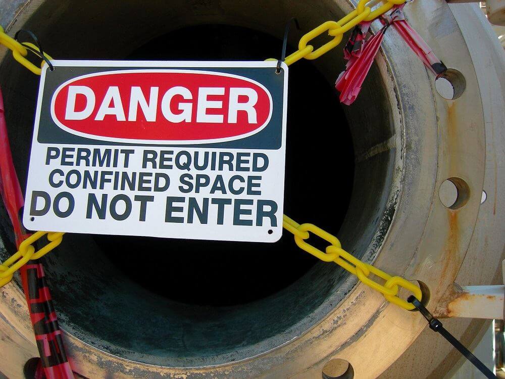 What is the best kind of gas detector to use in confined spaces?