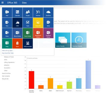 Blue-chips kick EH-asS with Office 365 and SharePoint